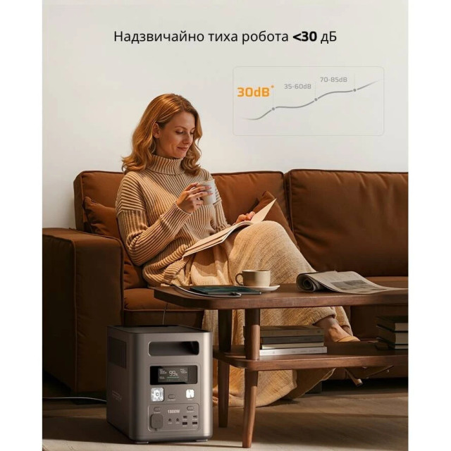 Купить зарядную станцию AFERIY AF-P180 (1024 Вт·ч / 1800 Вт) — Портативная электростанция LiFePO4 Купить зарядную станцию AFERIY AF-P180 (1024 Вт·ч / 1800 Вт) — Портативная электростанция LiFePO4