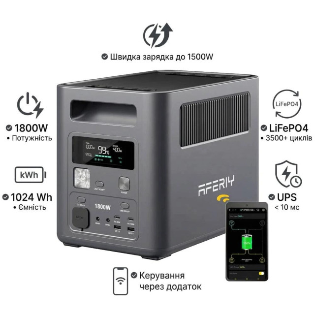 Купить зарядную станцию AFERIY AF-P180 Pro (1024 Вт·ч / 1800 Вт) — Расширяемая LiFePO4 электростанция с APP