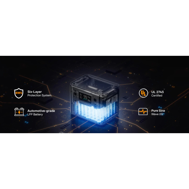 Купить зарядную станцию AFERIY AF-P280 (2048 Вт·ч / 2800 Вт) — Haven2800 LiFePO4 с чистой синусоидой