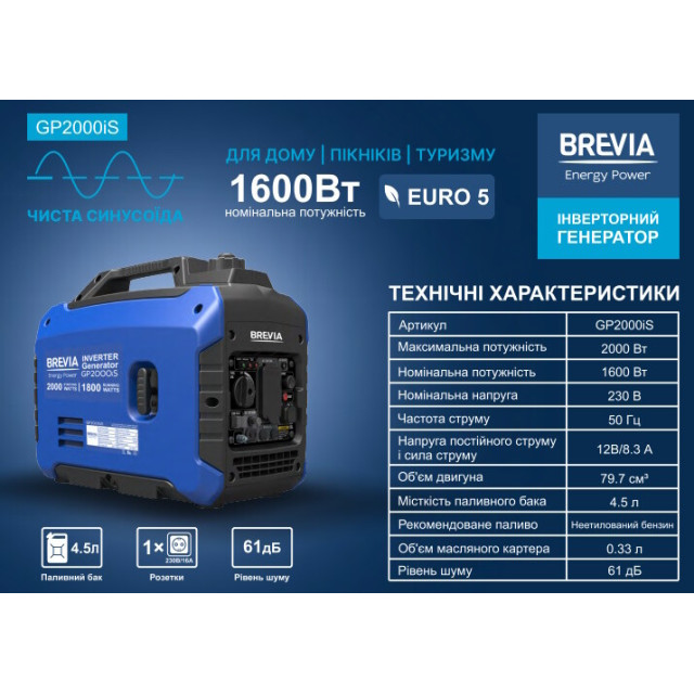 Генератор інверторний бензиновий BREVIA GP2000iS
