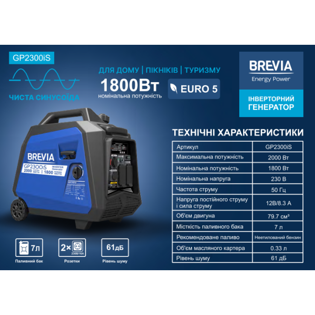 Генератор інверторний бензиновий BREVIA GP2300iS Генератор інверторний бензиновий BREVIA GP2300iS