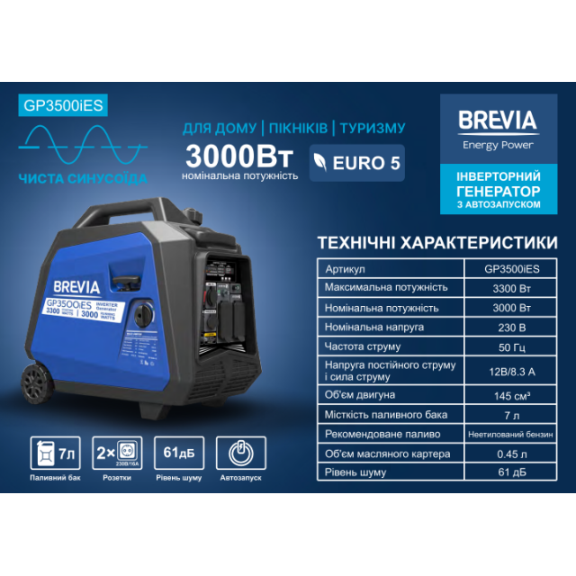 Бензиновий інверторний генератор BREVIA GP3500iES з автостартом