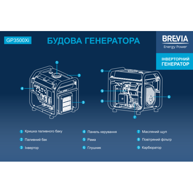 Генератор інверторний бензиновий BREVIA GP3500Xi Генератор інверторний бензиновий BREVIA GP3500Xi