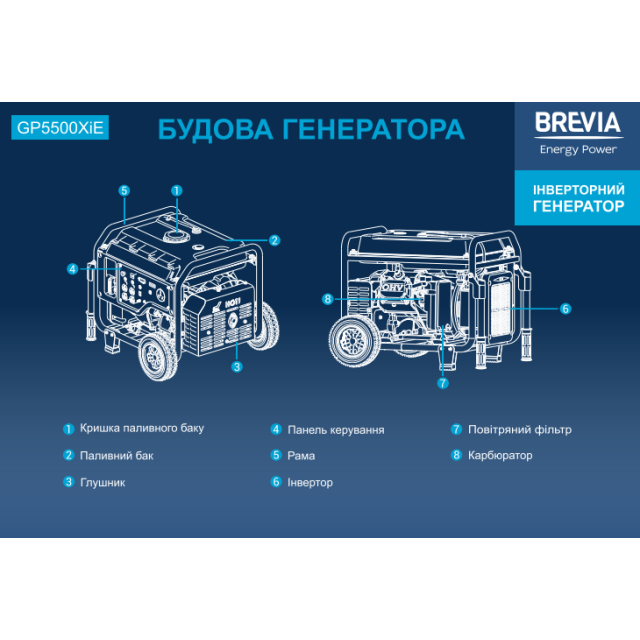 Генератор інверторний бензиновий BREVIA GP5500XiE, з електростартером Генератор інверторний бензиновий BREVIA GP5500XiE, з електростартером