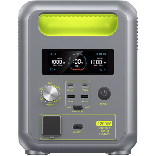 Зарядная станция FOSSiBOT F1200 1024Wh / 1200W для дома и туризма