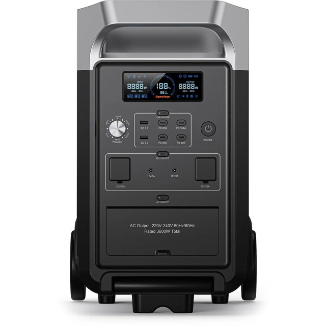 Зарядная станция FOSSiBOT F3600PRO 3840Wh / 3600W для резервного питания