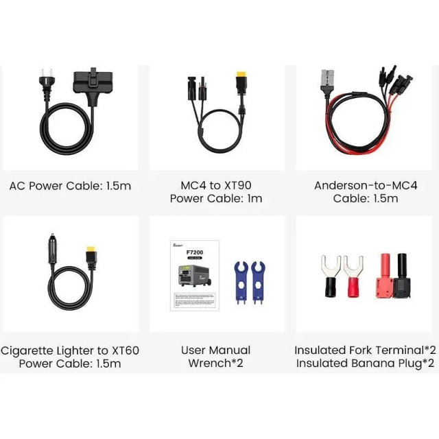 Сверхмощная зарядная станция FOSSiBOT F7200 5220Wh / 7200W