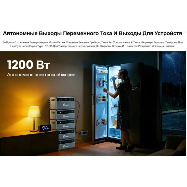 Зарядная станция Fossibot FBP1200W с батареей 3916Wh