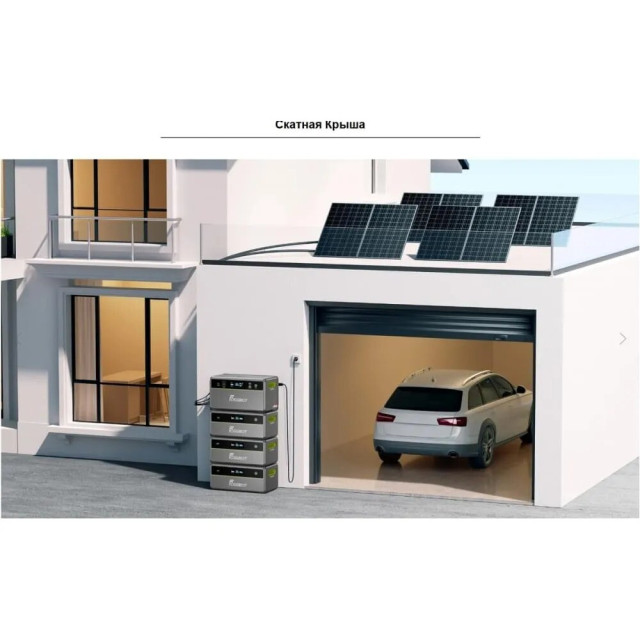 Зарядная станция Fossibot FBP1200W с батареей 3916Wh