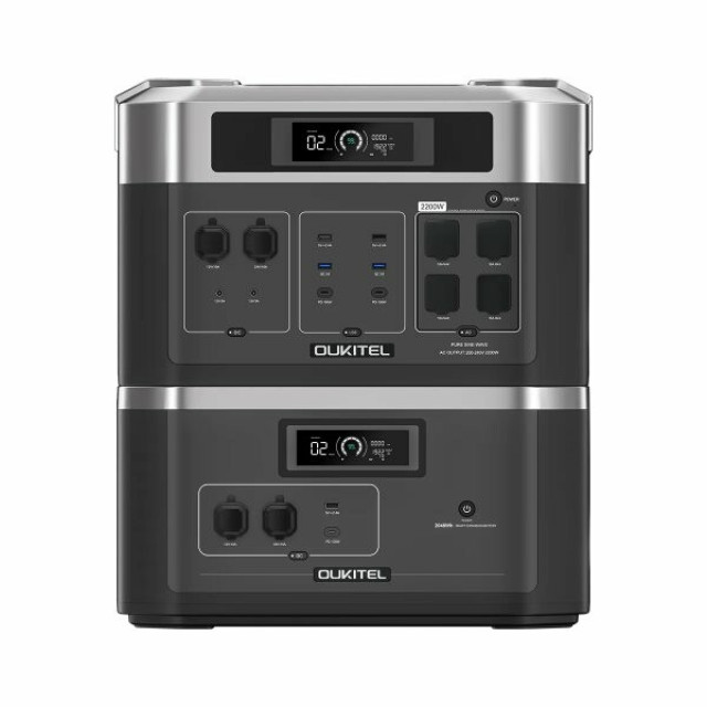 Купить зарядную станцию OUKITEL BP2000E (2048 Вт·ч / 2200 Вт) — LiFePO4 электростанция с чистой синусоидой