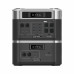 Купить зарядную станцию OUKITEL BP2000E (2048 Вт·ч / 2200 Вт) — LiFePO4 электростанция с чистой синусоидой