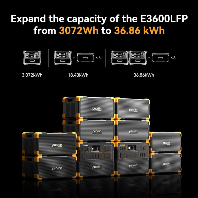 Купить дополнительную батарею Pecron EP3800-48V (3840 Вт·ч) — Модуль расширения LiFePO4