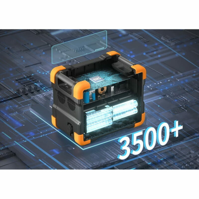 Купить зарядную станцию Pecron E1500LFP (1536 Вт·ч / 2200 Вт) — Надежная LiFePO4 электростанция