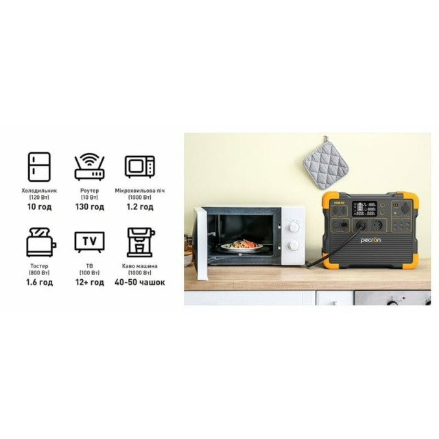 Купить зарядную станцию Pecron E1500LFP (1536 Вт·ч / 2200 Вт) — Надежная LiFePO4 электростанция