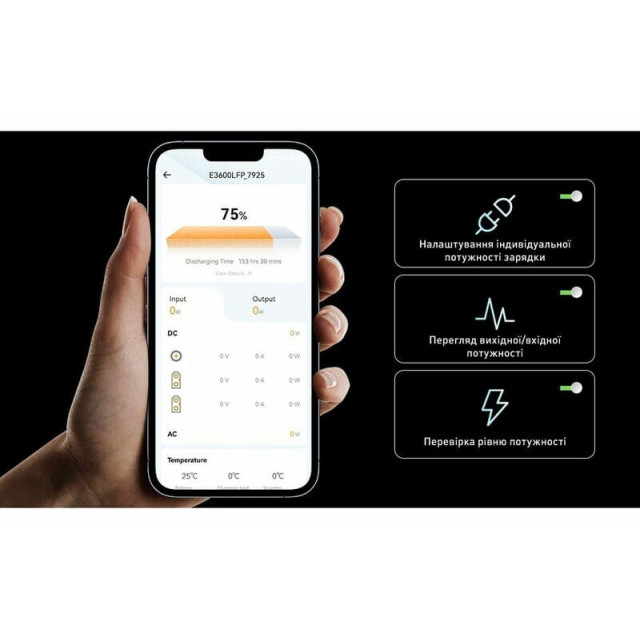 Купить зарядную станцию Pecron E3600LFP (3072 Вт·ч / 3600 Вт) — Промышленная LiFePO4 электростанция