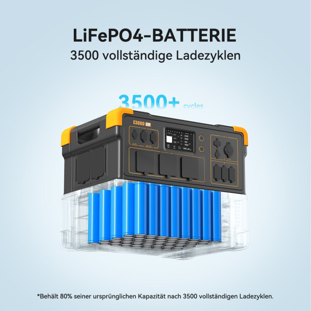 Купить зарядную станцию Pecron E3800LFP (3840 Вт·ч / 4200 Вт) — Сверхмощная LiFePO4 электростанция