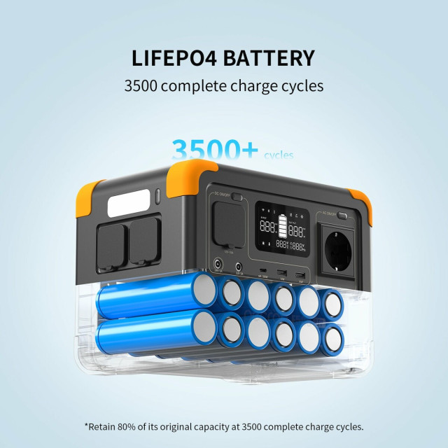 Купить зарядную станцию Pecron E500LFP (576 Вт·ч / 600 Вт) — Компактная LiFePO4 электростанция
