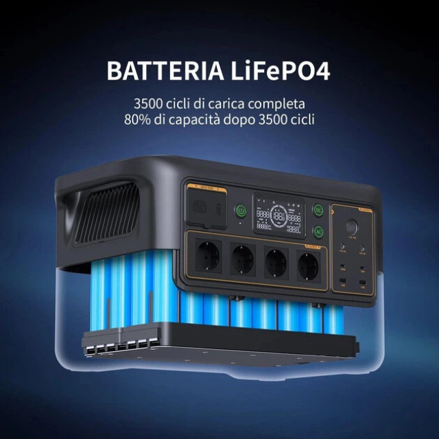 Купить зарядную станцию Pecron F3000LFP (3072 Вт·ч / 3600 Вт) — Сверхмощная LiFePO4 электростанция Купить зарядную станцию Pecron F3000LFP (3072 Вт·ч / 3600 Вт) — Сверхмощная LiFePO4 электростанция