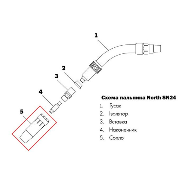 Сопло SN24, North Сопло SN24, North