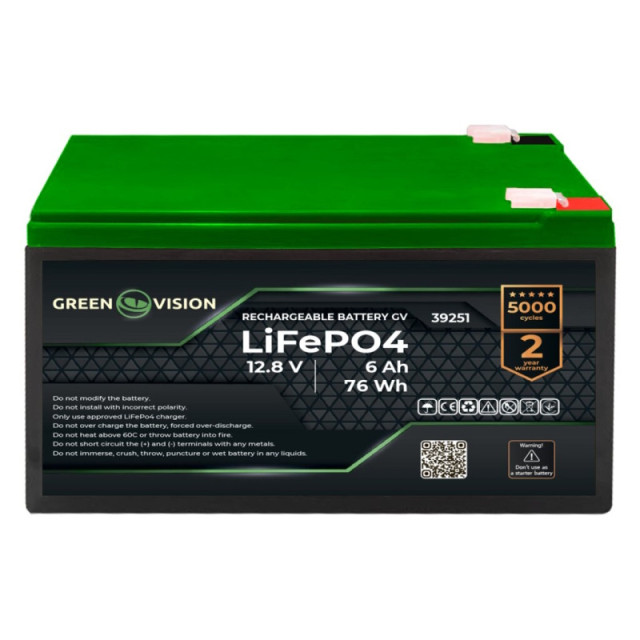 Безперебійник для роутера LiFePO4 24000 mAh (76Wh) Trinix у металевому корпусі, швидка зарядка < 3 год