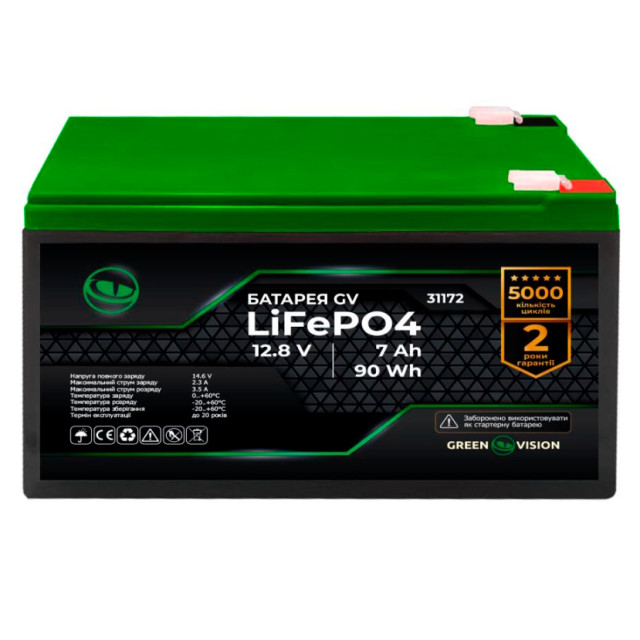 Бесперебойник для роутера Trinix 36W 28000 mAh Бесперебойник для роутера Trinix 36W 28000 mAh