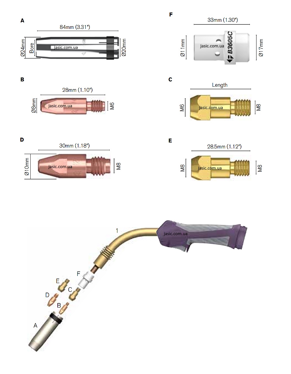 Parweld PRO-3600